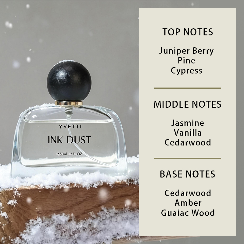 Noty cedrowe, drzewne, orienta – Perfume Aqua Fragrance recenzja i cena
