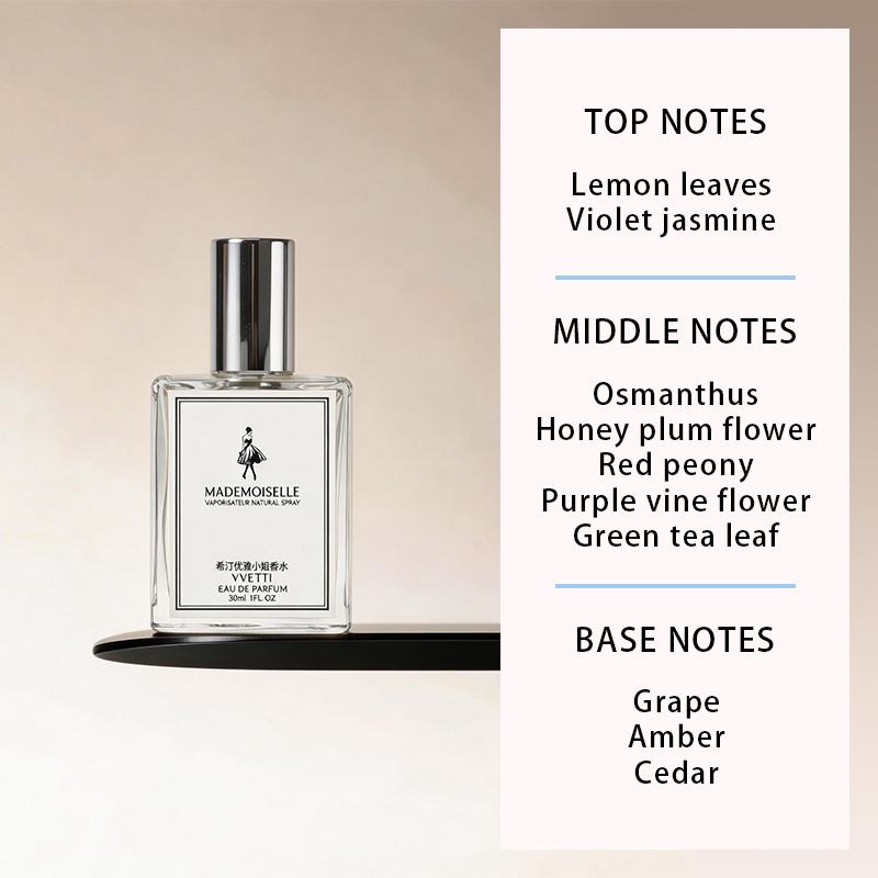 Perfumy damskie Mademoiselle C – Perfume Aqua Fragrance recenzja i cena
