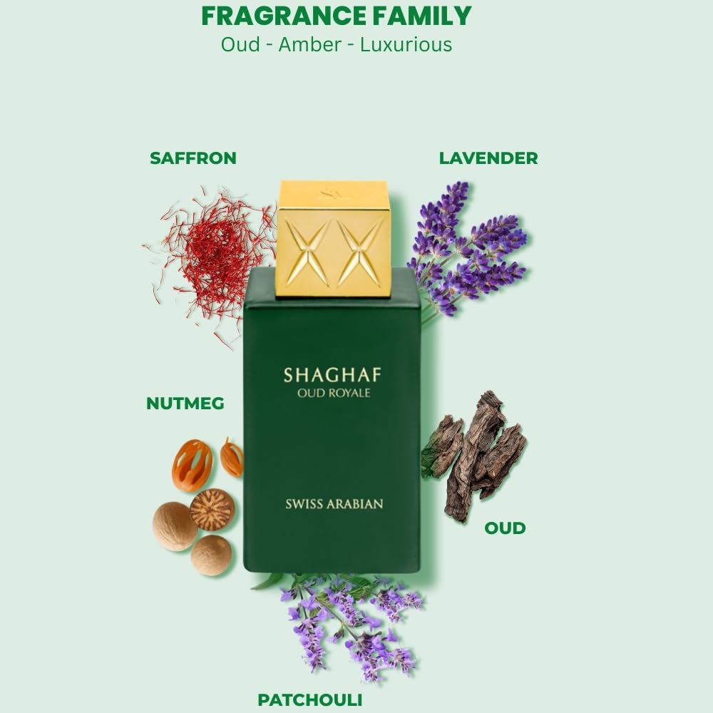 Swiss Arabian Shaghaf Oud Roya – Perfume Royal Fragrance recenzja i cena