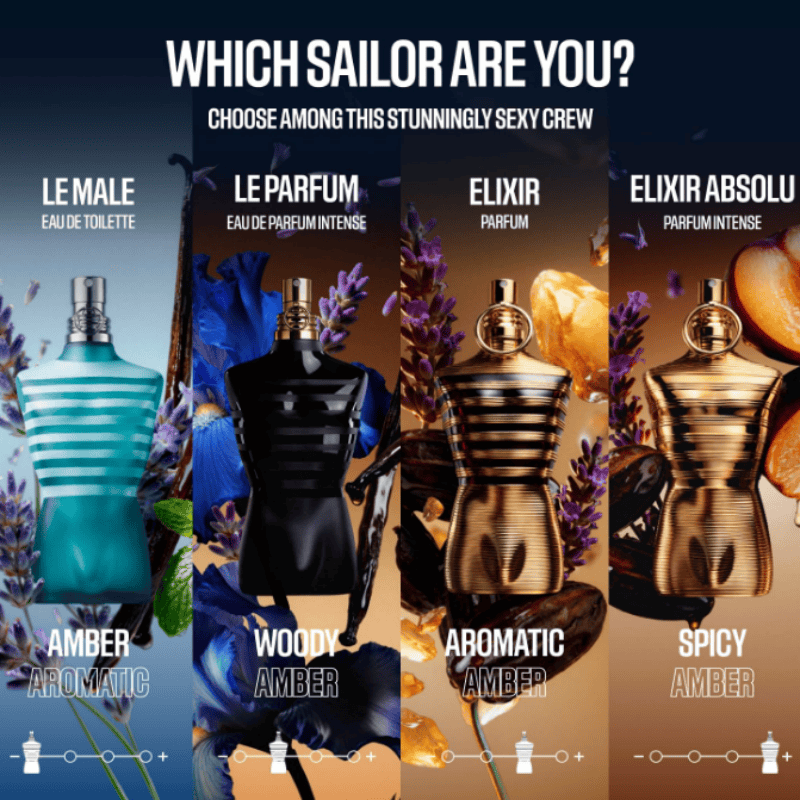 Jean Paul Gaultier Le Beau Le  – Perfume High Fragrance recenzja i cena