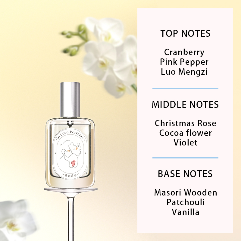 In Love Fresh Floral Fruity Pe – Perfume Aqua Fragrance recenzja i cena