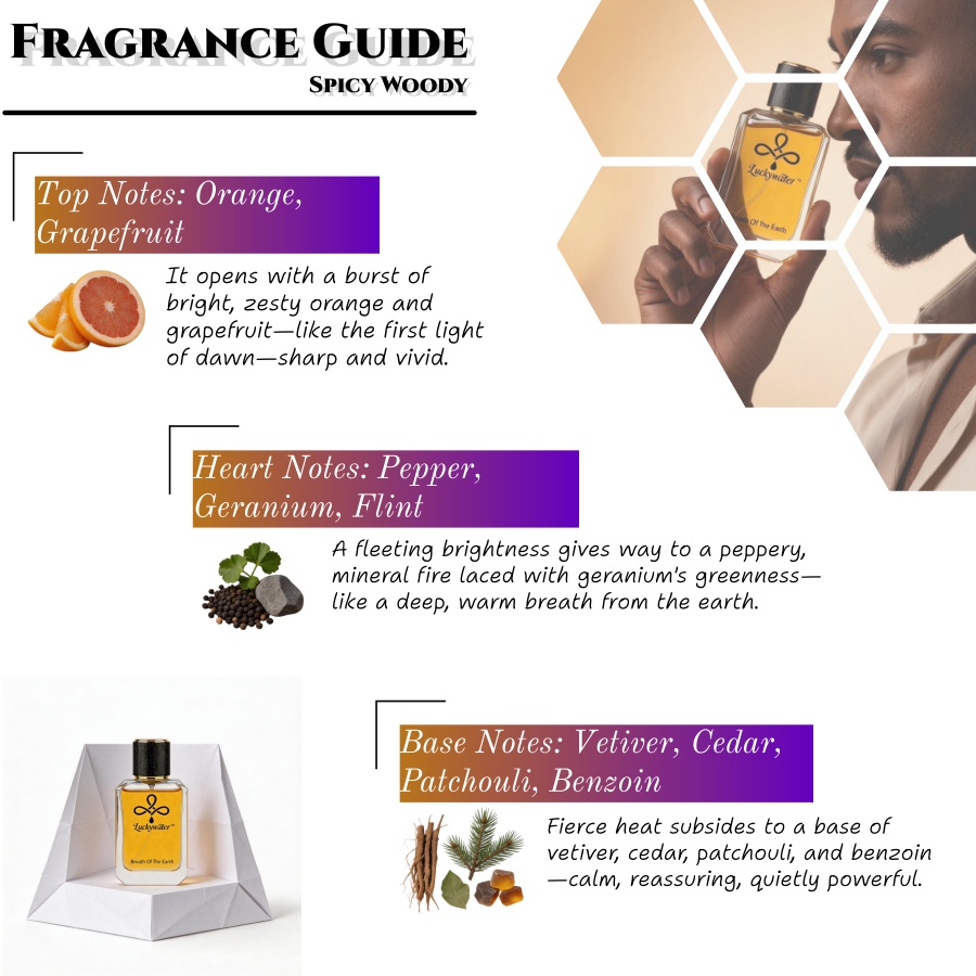 Długotrwały, wysokiej jakości  – Fragrance Long Lasting Perfume recenzja i cena