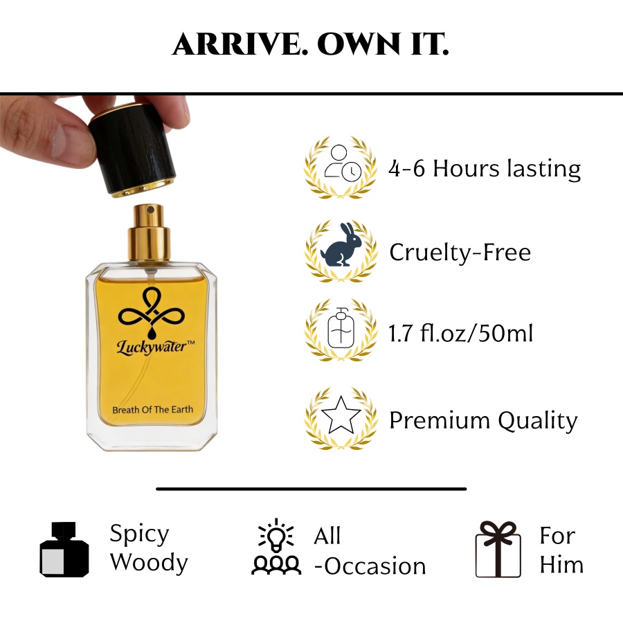 Długotrwały, wysokiej jakości  – Fragrance Long Lasting Perfume recenzja i cena