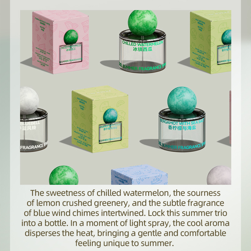Nowy Perfumowany Wodny Perfum  – Perfume Fragrance Blue recenzja i cena