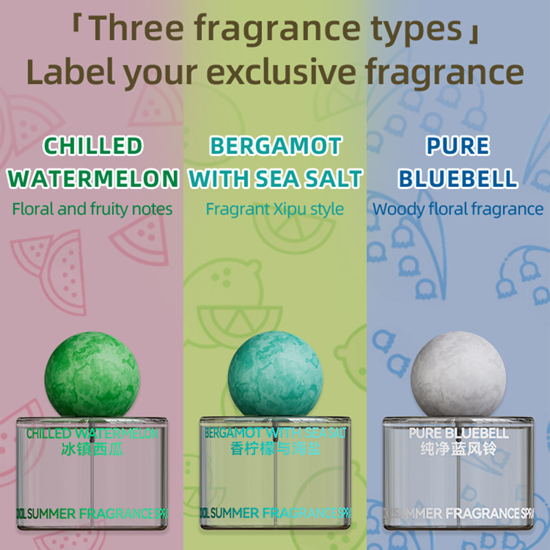 Nowy Perfumowany Wodny Perfum  – Perfume Fragrance Blue recenzja i cena